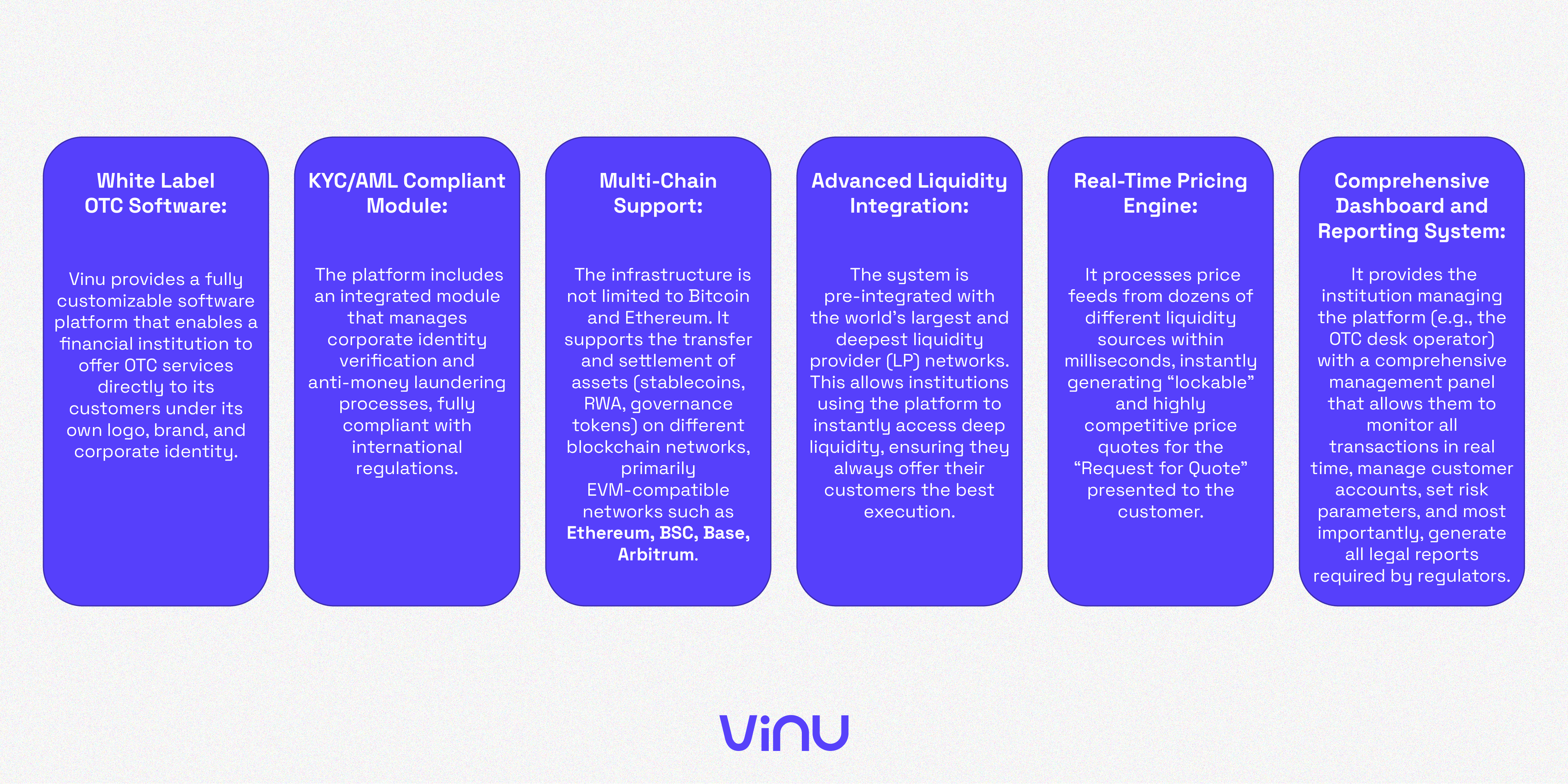 Vinu OTC Platform - Silent power in crypto markets